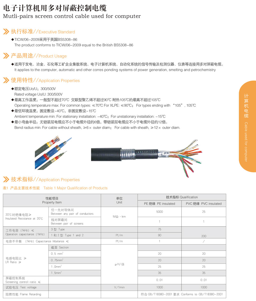 Multi-pair shielded control cable for electronic computer