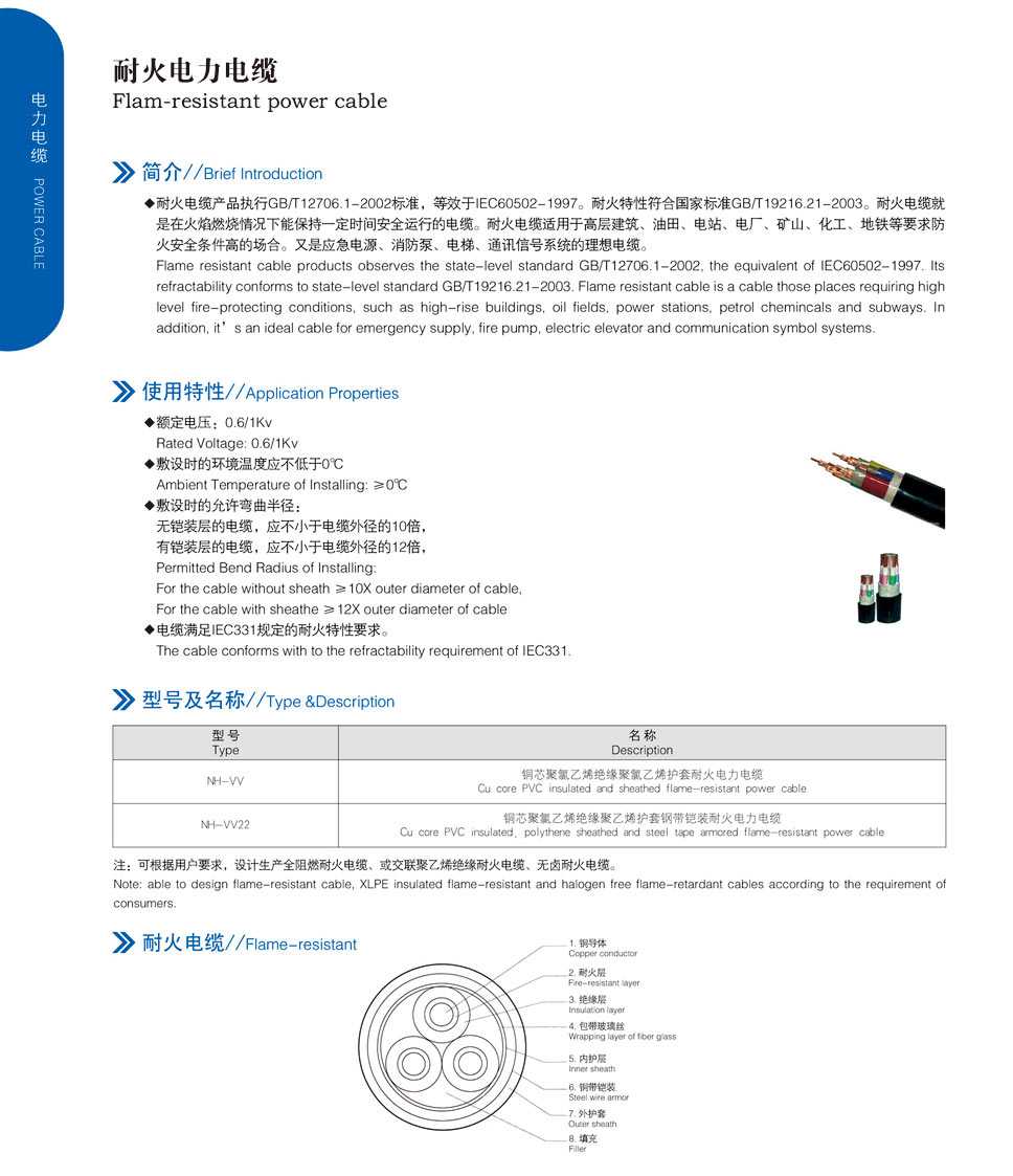 Fire-resistant power cable