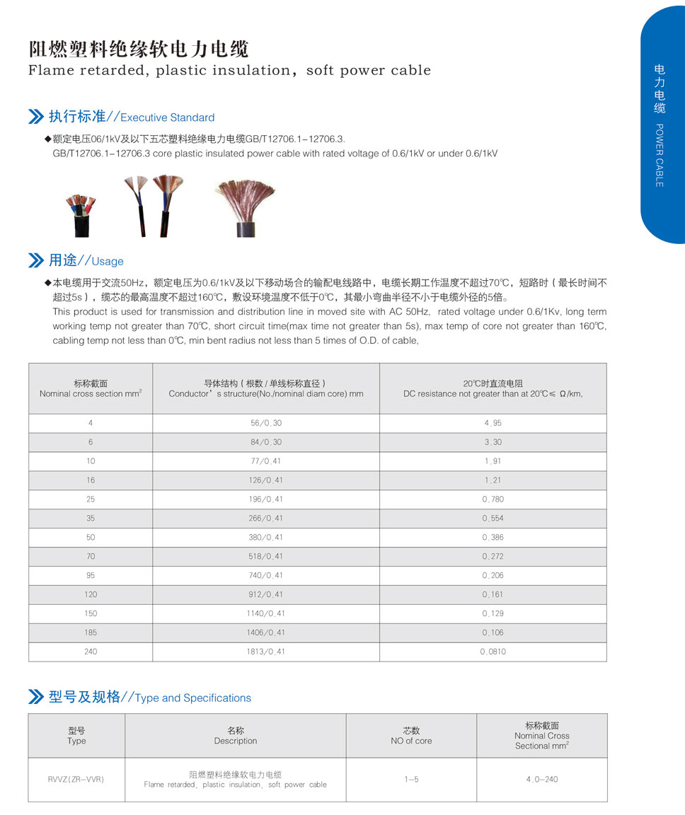 Flame-retardant plastic insulated soft power cable